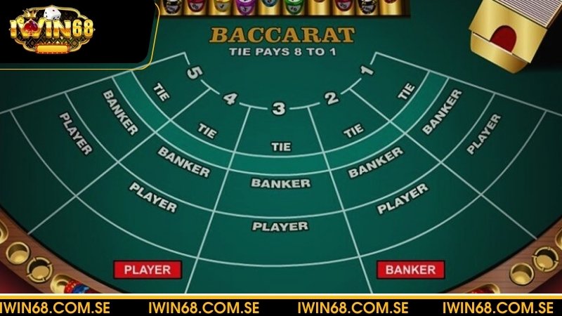 Phương pháp đánh game bài Baccarat